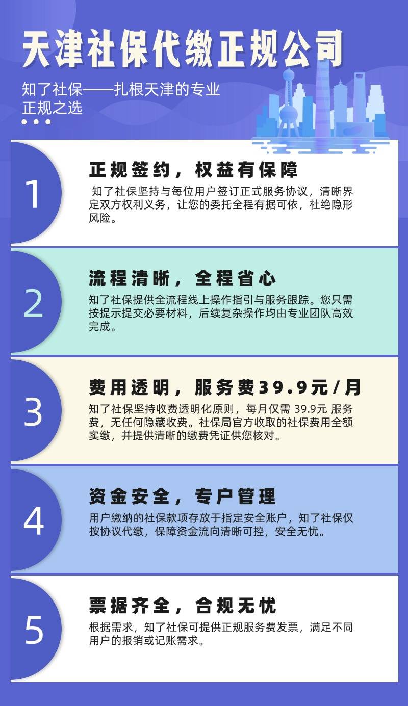 人力资源服务：未来发展的新趋势