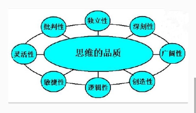 外包服务行业的招聘风向